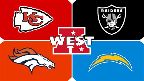 nfl afc west teams list